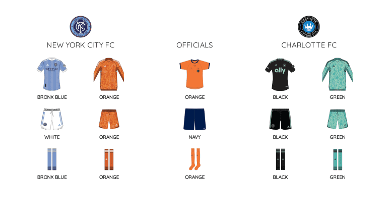 MLS 355 - NYC vs CLT notice.pdf
