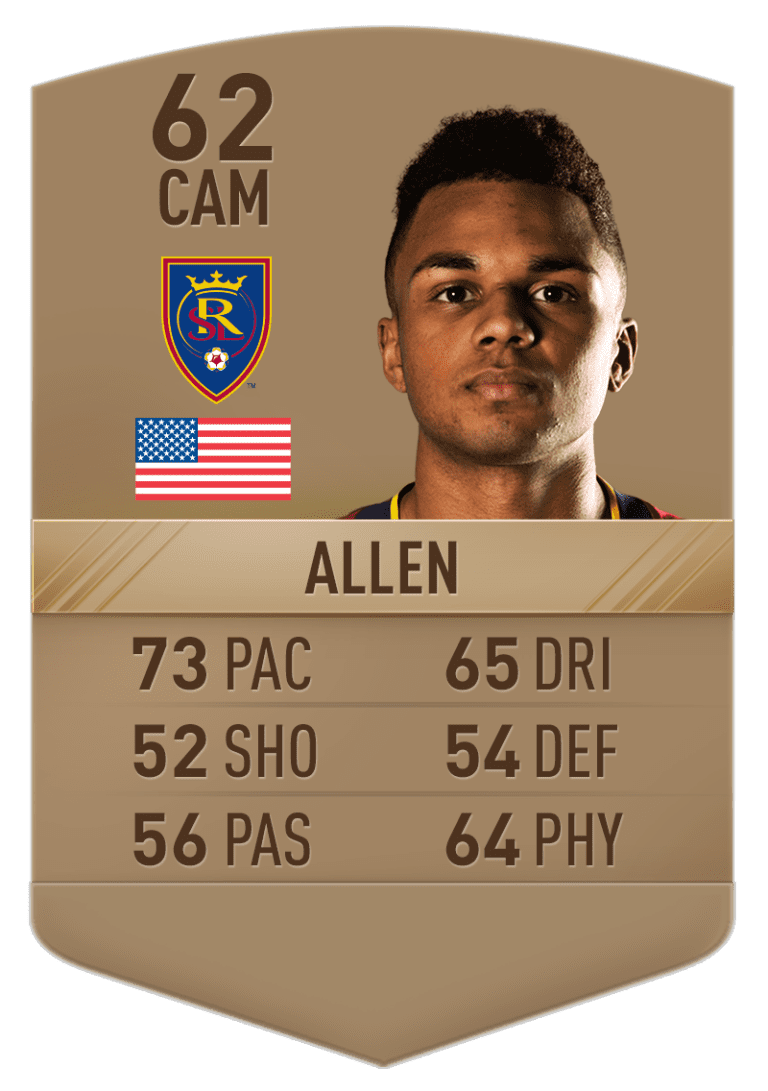 24 Under 24: Check out the players' full FIFA 17 ratings - https://league-mp7static.mlsdigital.net/images/Allen_0.png?null