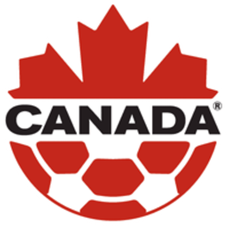 Gold Cup Group A preview: Canada, Martinique, Mexico, Panama -