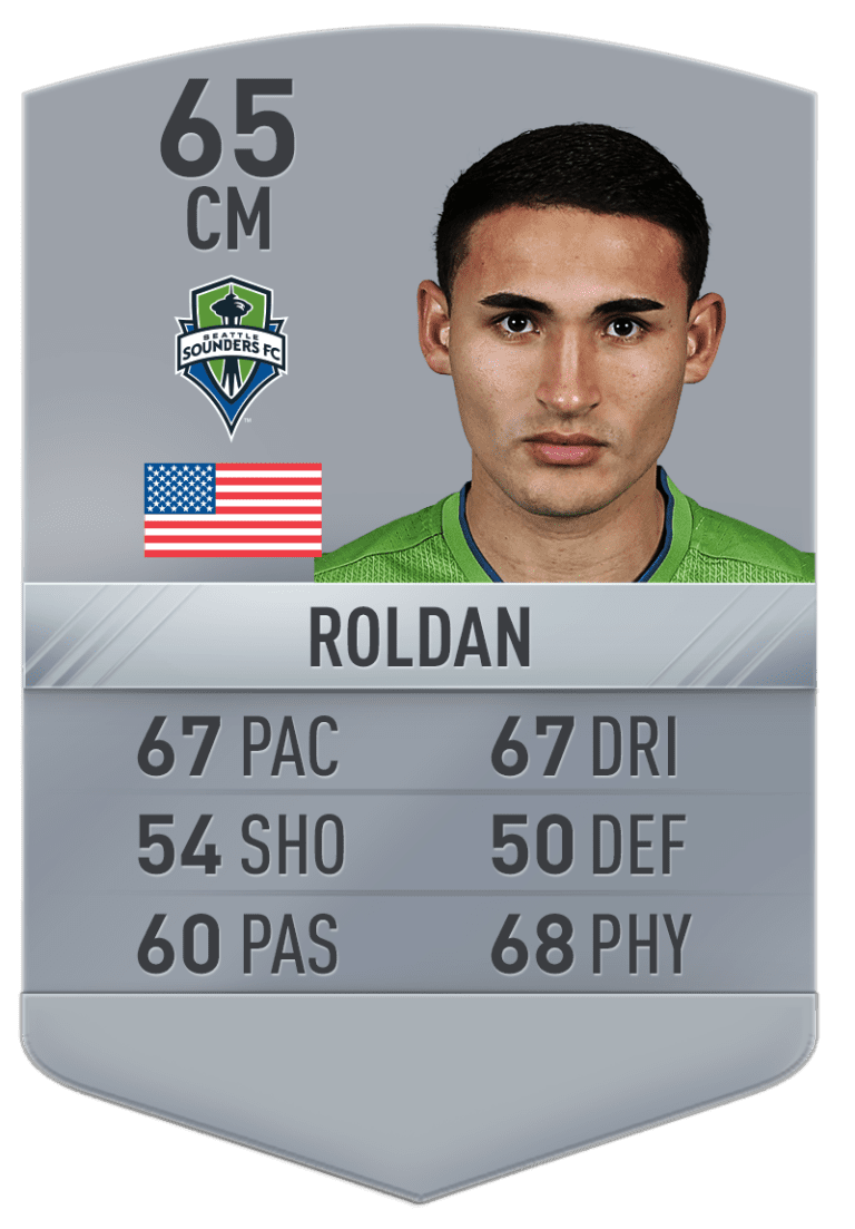24 Under 24: Check out the players' full FIFA 17 ratings - https://league-mp7static.mlsdigital.net/images/Roldan.png?null