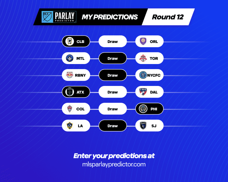 parlay predictor round 12