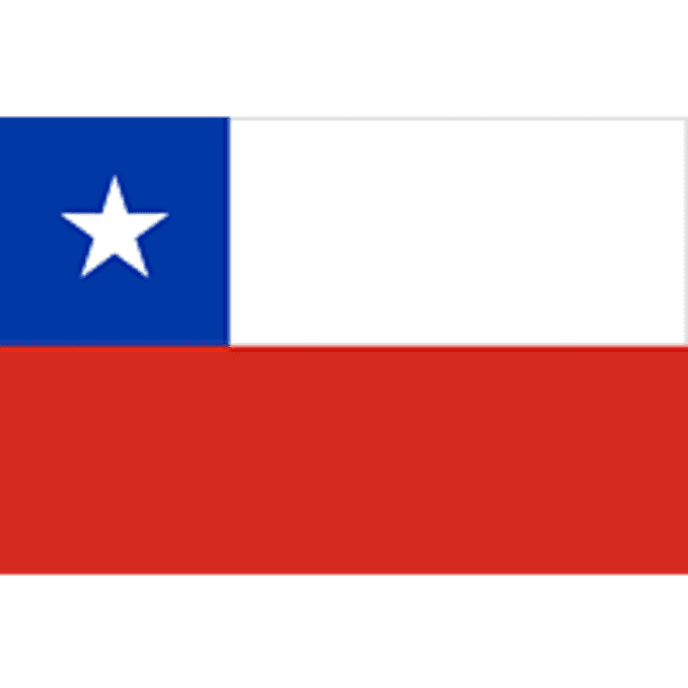 Chile: Copa America Centenario Team Guide -
