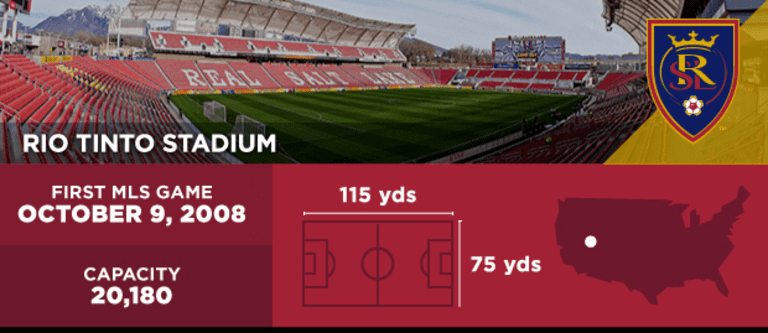 2018 MLS Stadiums: Everything you need to know about every league venue - https://league-mp7static.mlsdigital.net/images/stadium-15.png?Yf01aZxloBPAqCWO3F8T6A2TQ.utTcgK