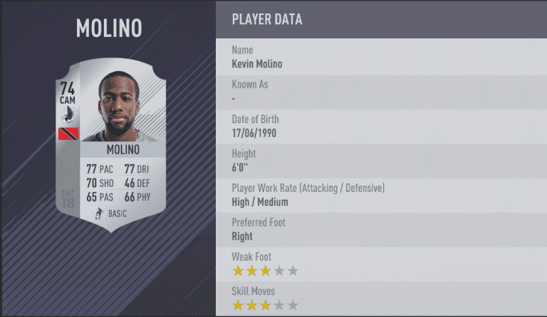EA SPORTS FIFA 18: Here are the top five ranked players from each MLS team - https://league-mp7static.mlsdigital.net/images/MINKevinMolinoFIFA18.jpg?IcBGB7QDQkwuhutMoSUewKb1DYhHmWzK