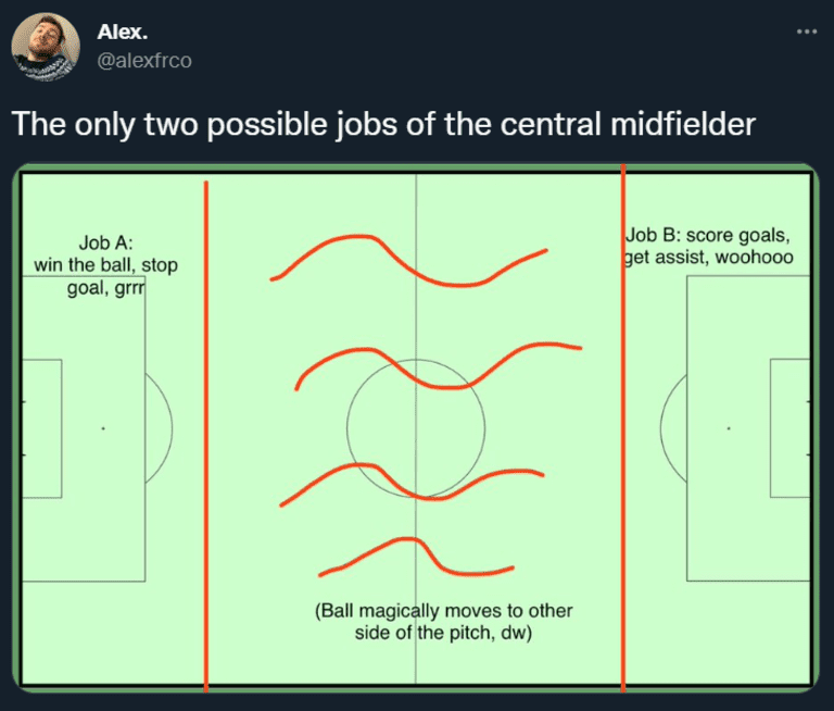 central midfielder meme