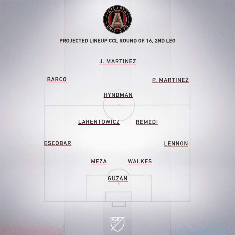 Atlanta United vs. CD Motagua | Concacaf Champions League Match Preview - Project Starting XI