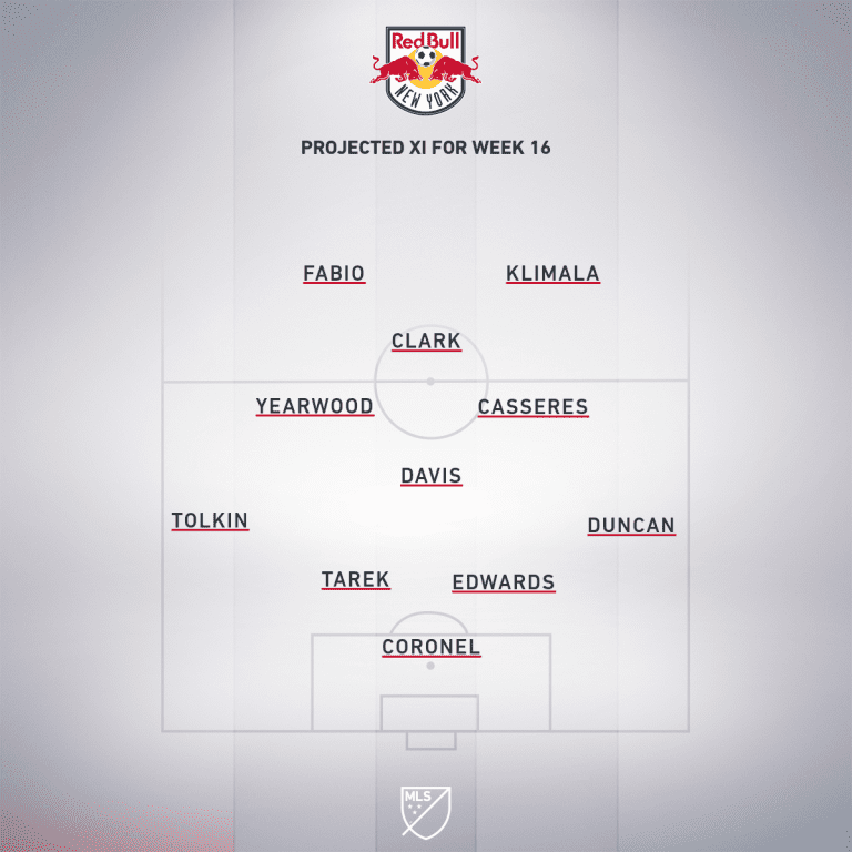 RBNY projected XI Week 16