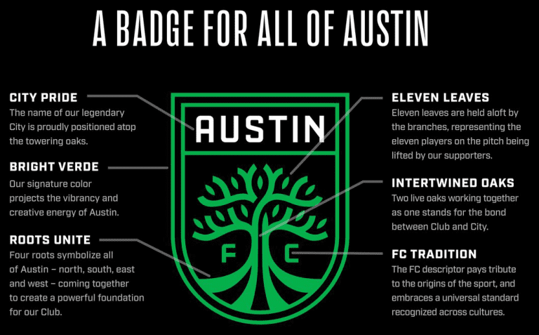 Precourt Sports Ventures reveals badge for potential Austin MLS club - https://league-mp7static.mlsdigital.net/images/austin-mls-brand-explained.png