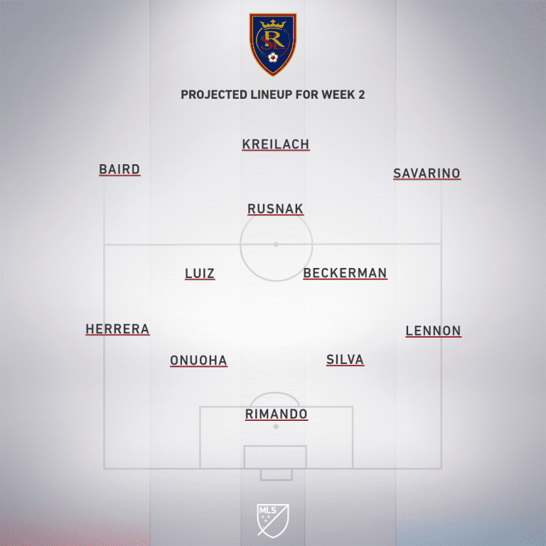 Real Salt Lake vs. Vancouver Whitecaps FC | 2019 MLS Match Preview - Project Starting XI