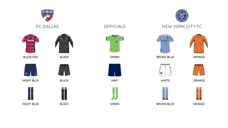 MLS 274 - DAL vs NYC notice.pdf