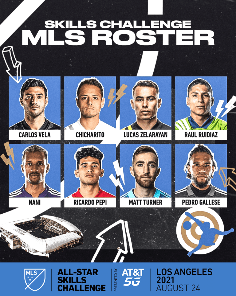 MLS-Skills-Challenge-MLS-Roster-4x5