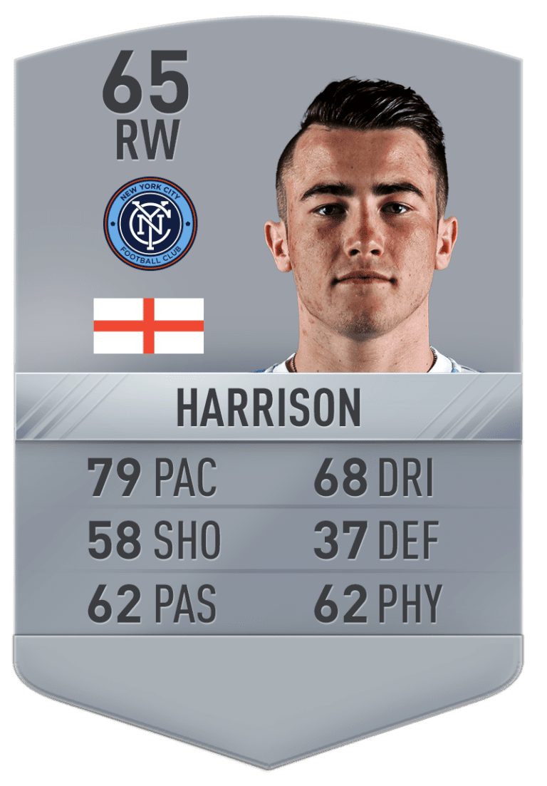 24 Under 24: Check out the players' full FIFA 17 ratings - https://league-mp7static.mlsdigital.net/images/Harrison_0.png?null