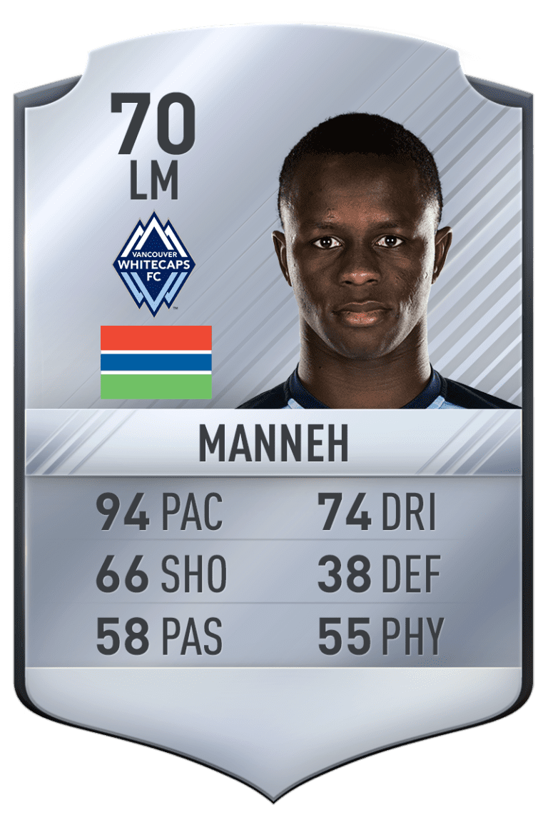 24 Under 24: Check out the players' full FIFA 17 ratings - https://league-mp7static.mlsdigital.net/images/Manneh_0.png?null