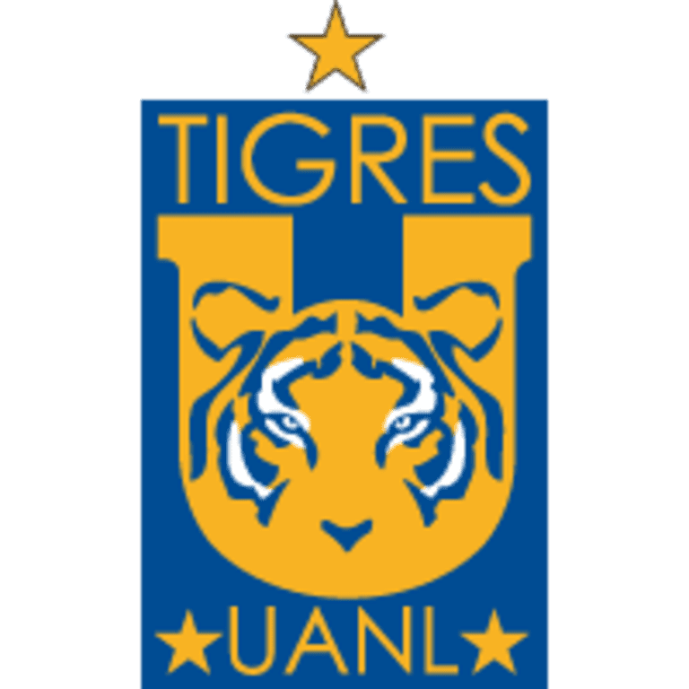 Tigres CONCACAF Champions League Preview -