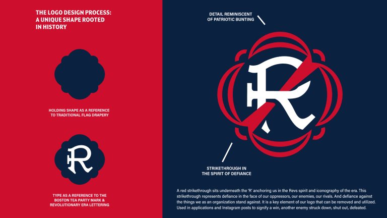 revs-logo-explained