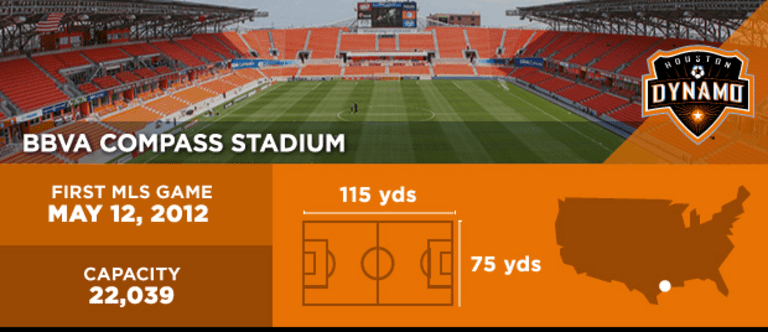 2018 MLS Stadiums: Everything you need to know about every league venue - https://league-mp7static.mlsdigital.net/images/stadium-8.png