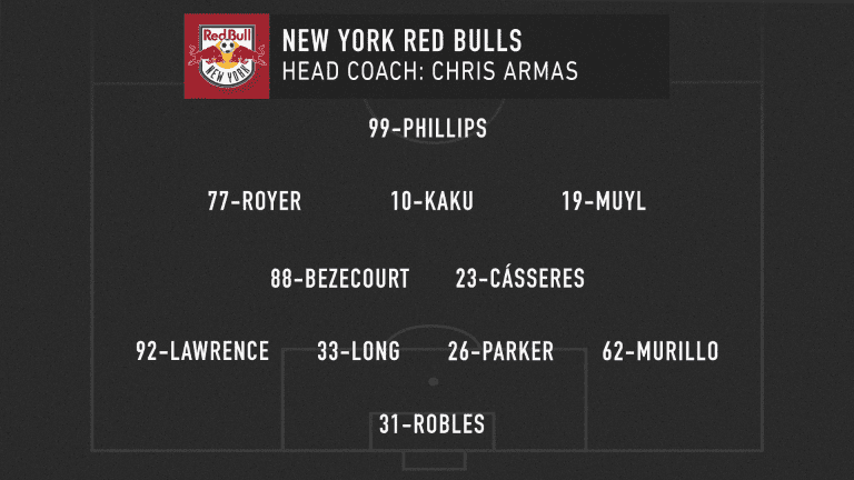 MLS Classics: Heber backheel leads NYCFC comeback vs. New York Red Bulls - https://league-mp7static.mlsdigital.net/images/RBNY_lineup_05-17-20.png
