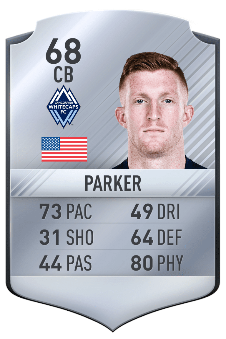 24 Under 24: Check out the players' full FIFA 17 ratings - https://league-mp7static.mlsdigital.net/images/Parker_0.png?null