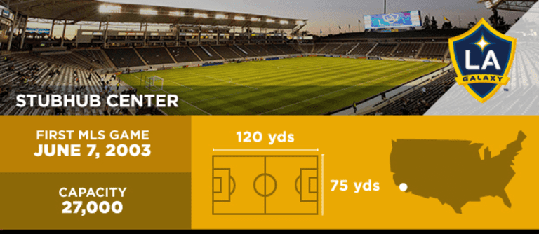 2018 MLS Stadiums: Everything you need to know about every league venue - https://league-mp7static.mlsdigital.net/images/stadium-20.png?Wj0JmBjzp4WkM9elmoecWMPfNJFR18R8