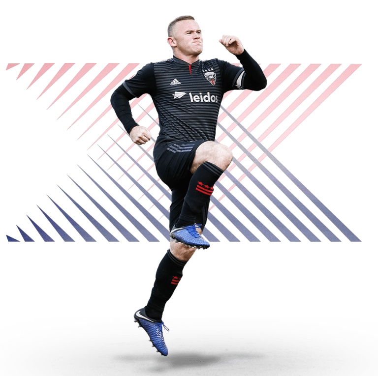 2018 MLS Best XI -