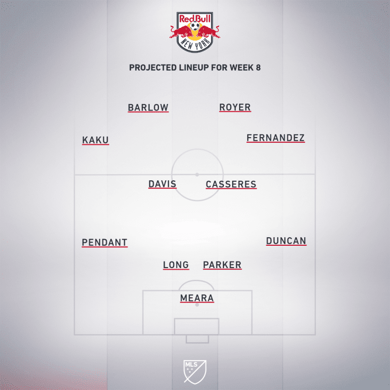New England Revolution vs. New York Red Bulls | 2020 MLS Match Preview - Project Starting XI