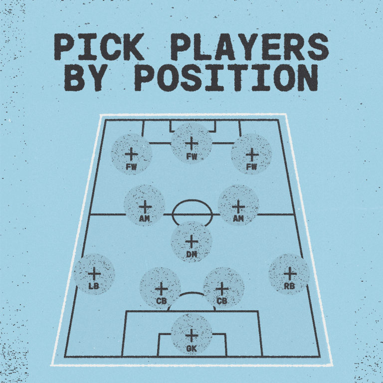 22MLS_All-Star_PlayerPositions