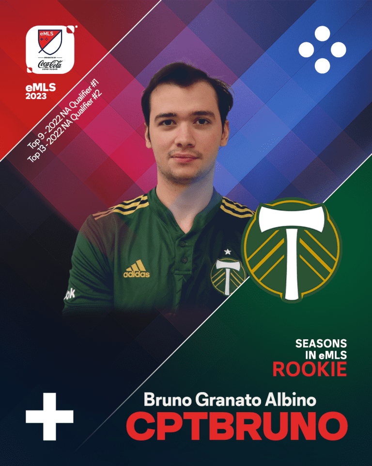 1_Roster Card_Portland Timbers_Social_CPTBRUNO_221207_4x5_v1