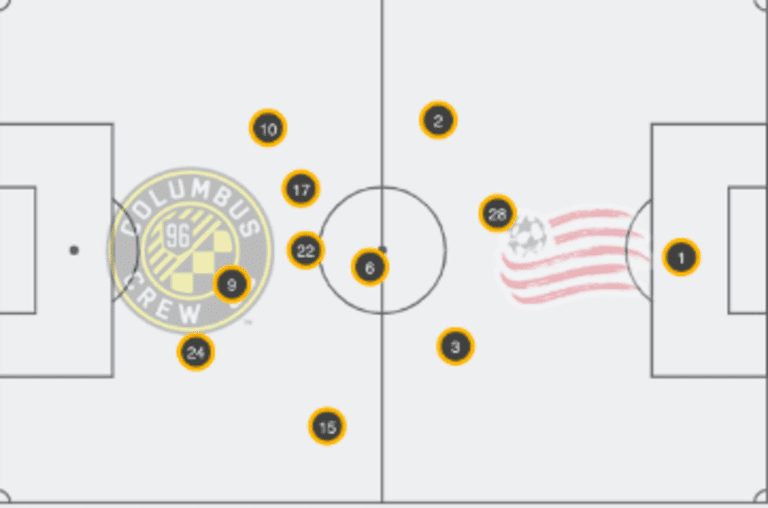 Warshaw: Cabrera's dilemma in Houston and 23 more thoughts on MLS - https://league-mp7static.mlsdigital.net/images/Screenshot%202019-04-08%2013.48.08.png