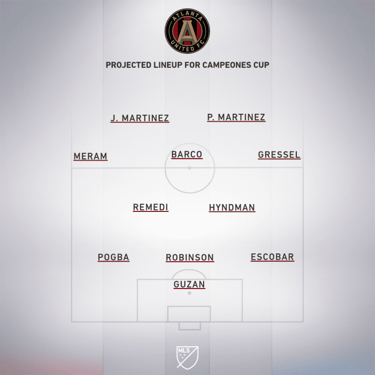 Atlanta United vs. Club America | 2019 Campeones Cup Preview - Project Starting XI