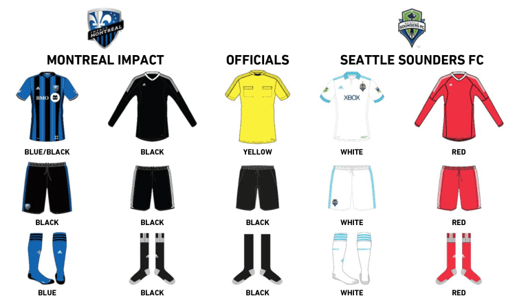 Montreal Impact vs. Seattle Sounders FC | 2017 MLS Match Preview - https://league-mp7static.mlsdigital.net/images/Week2_MTLvSEA(FORMATTED).png