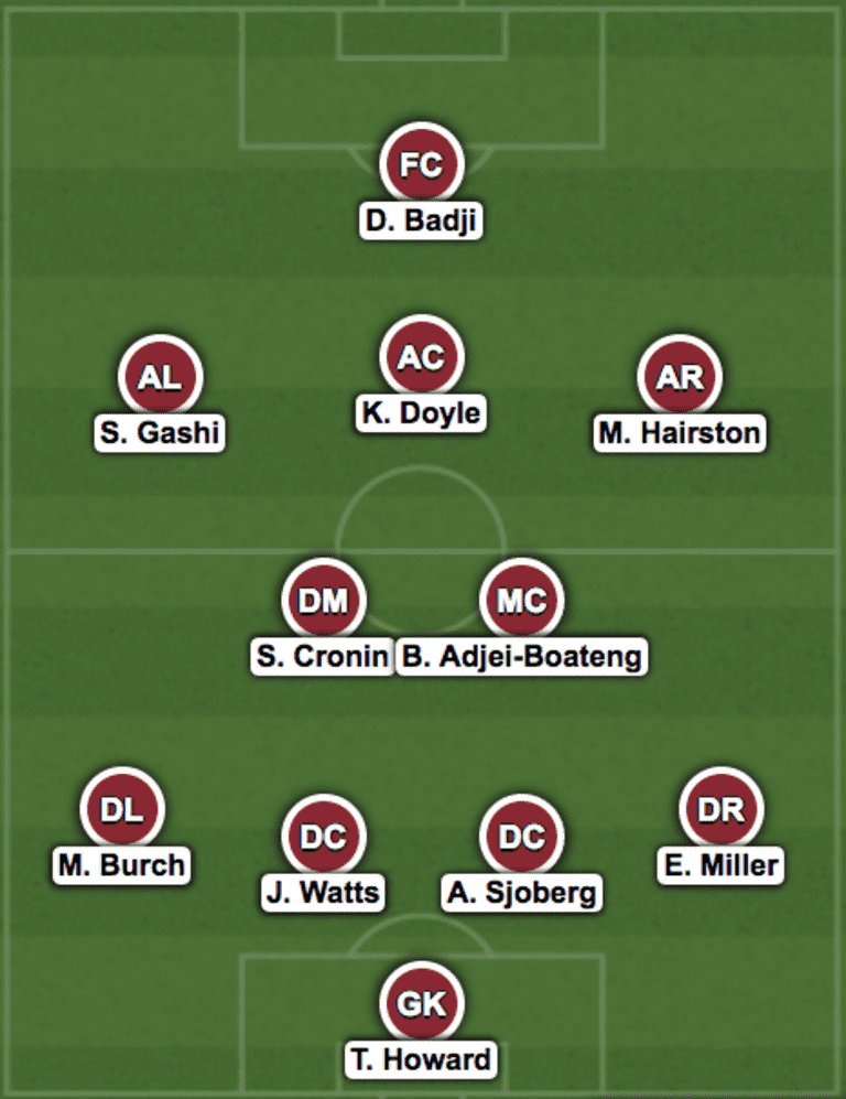 Armchair Analyst: 22 teams, 22 starting lineups – for now -