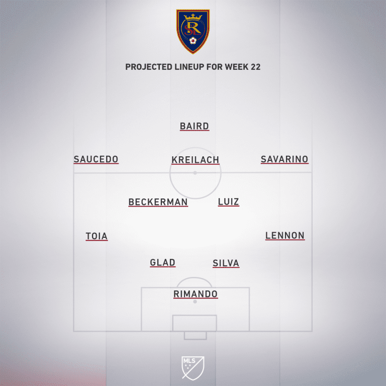 Real Salt Lake vs. New York City FC | 2019 MLS Match Preview - Project Starting XI