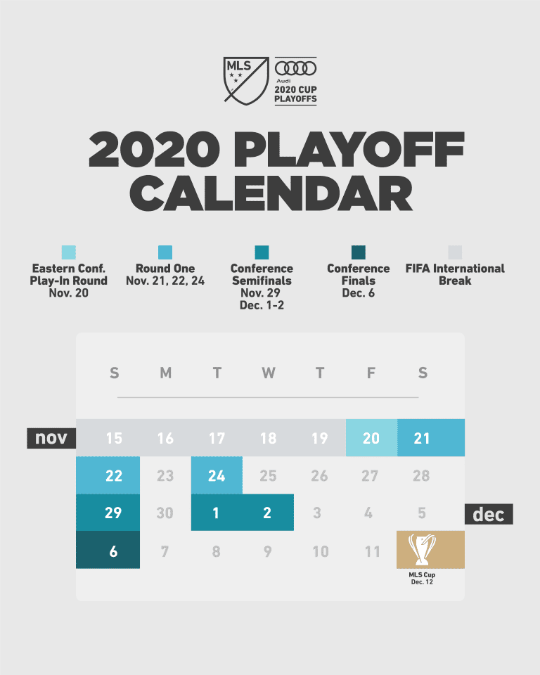 Audi 2020 MLS Cup Playoffs: Match schedule, dates, times and TV - https://league-mp7static.mlsdigital.net/images/2020-MLSPlayoff_Schedule-1080x1350.png