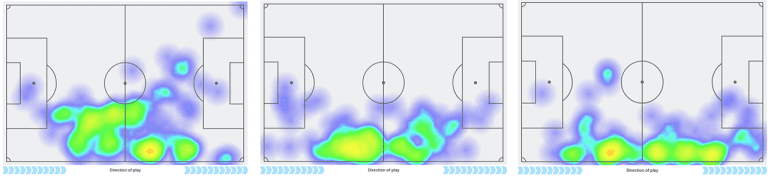 Warshaw: Peter Vermes' evolution earned that extension from Sporting KC - https://league-mp7static.mlsdigital.net/images/5-7-warshaw-heatmaps.png