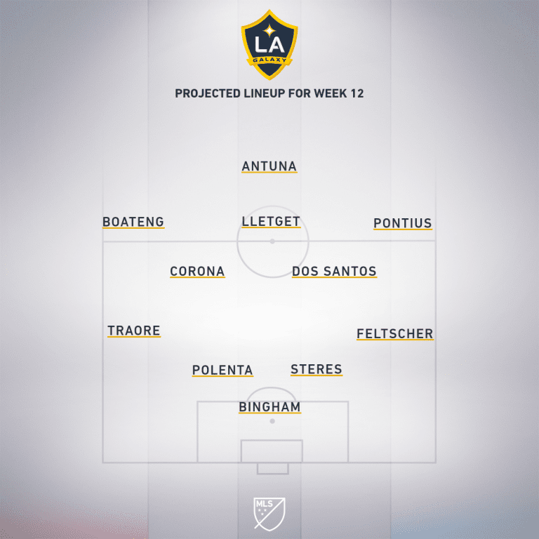 LA Galaxy vs. Colorado Rapids | 2019 MLS Match Preview - Project Starting XI