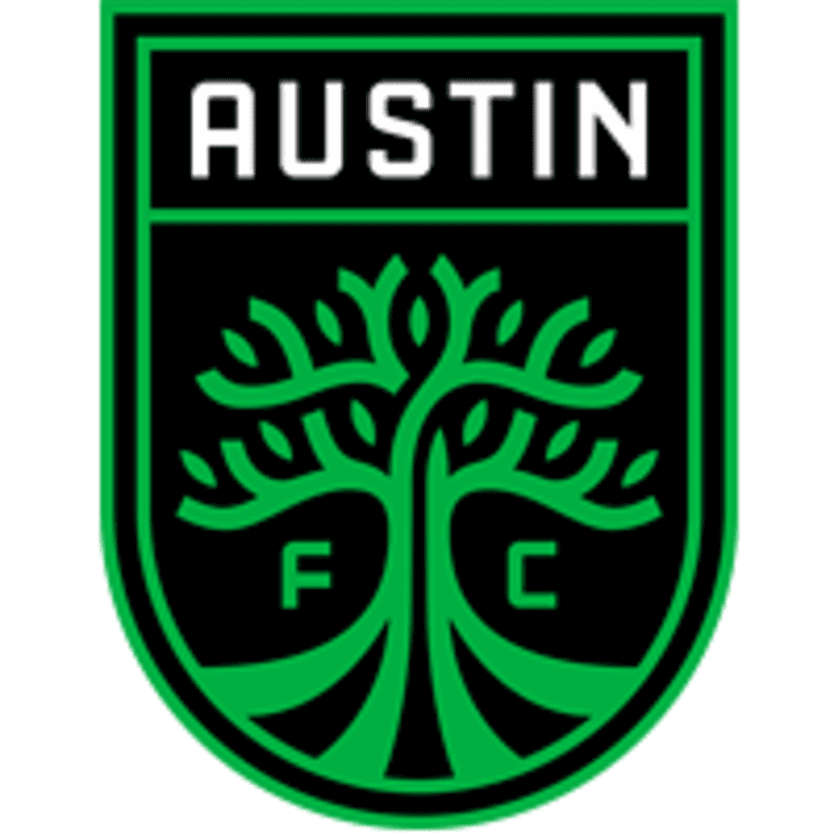 Armchair Analyst: Cheat sheet for team needs in the 2021 MLS SuperDraft - ATX