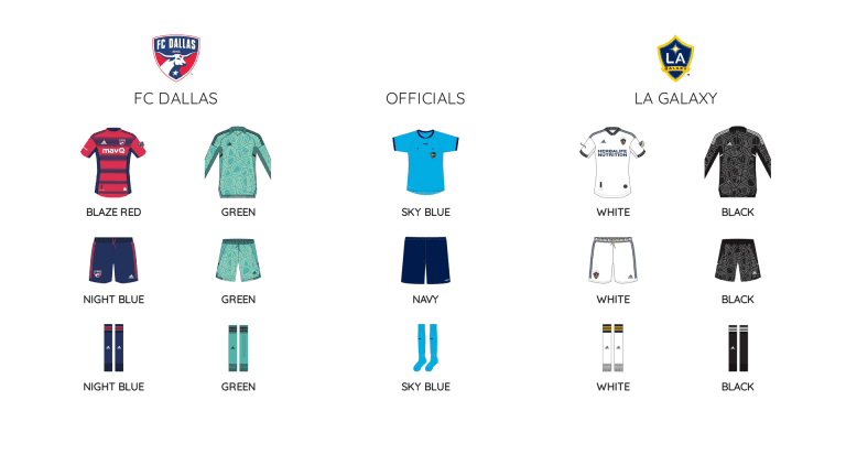 MLS 316 - DAL vs LA notice.pdf