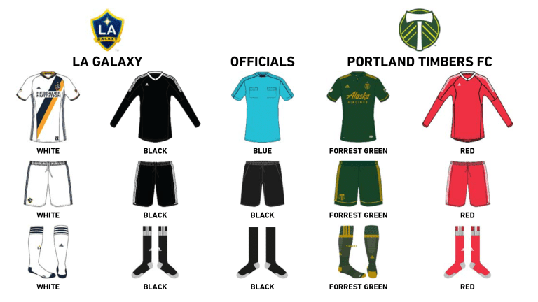 LA Galaxy vs. Portland Timbers | 2017 MLS Match Preview - https://league-mp7static.mlsdigital.net/images/Week2_LAvPOR(FORMATTED).png