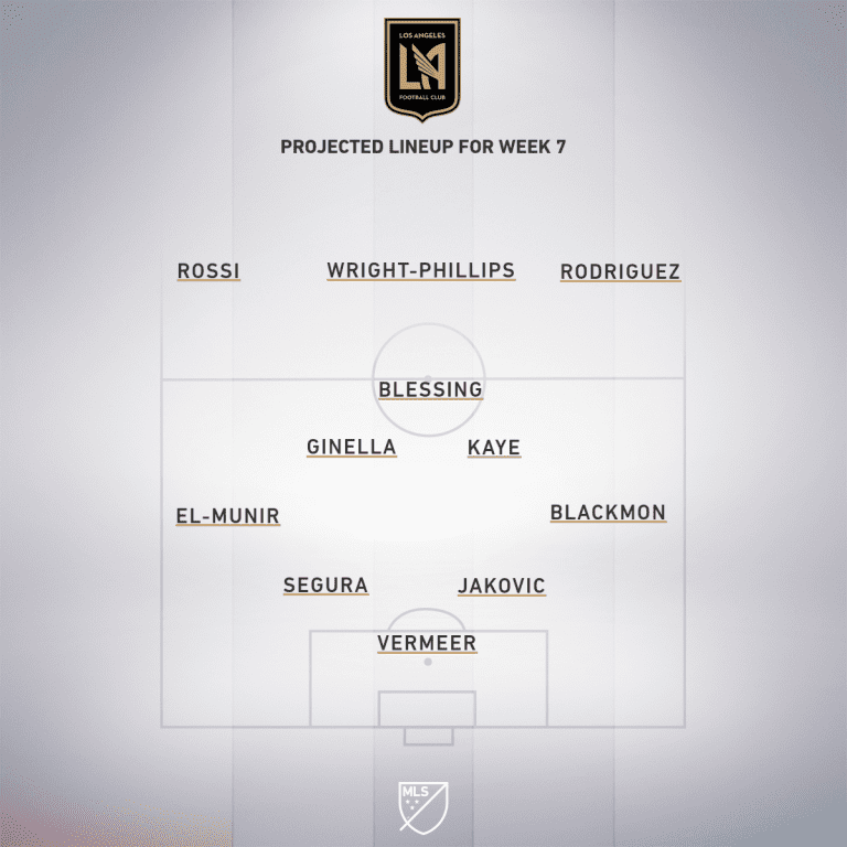 Real Salt Lake vs. LAFC | 2020 MLS Match Preview - Project Starting XI