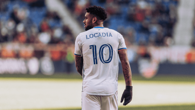 Which countries players came from for the 2020 season: Examining club trends  - https://league-mp7static.mlsdigital.net/styles/image_default/s3/images/Locadia-back.png