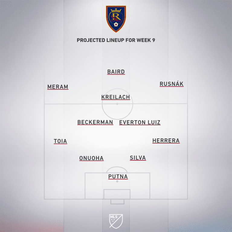 Real Salt Lake vs. Seattle Sounders FC | 2020 MLS Match Preview - Project Starting XI
