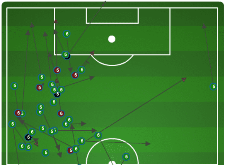 Armchair Analyst: How Portland Timbers, Seattle Sounders produced an instant classic -