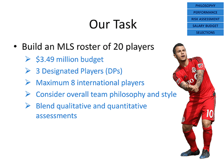 Learning how to build a successful MLS roster from scratch - https://league-mp7static.mlsdigital.net/images/slide1.png