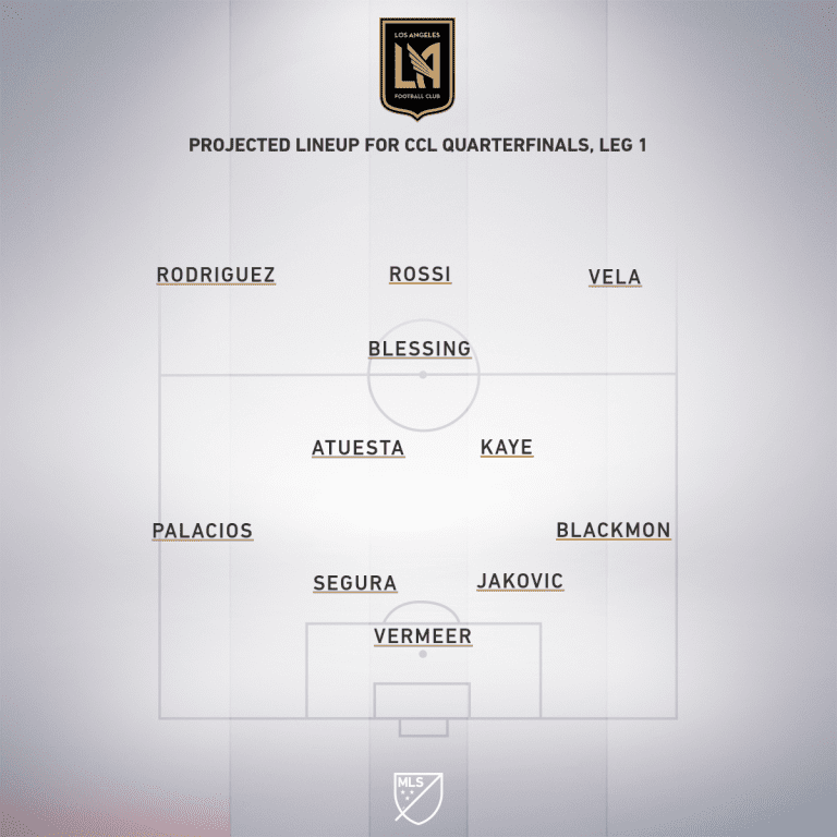 LAFC vs. Cruz Azul | Concacaf Champions League Preview - Project Starting XI