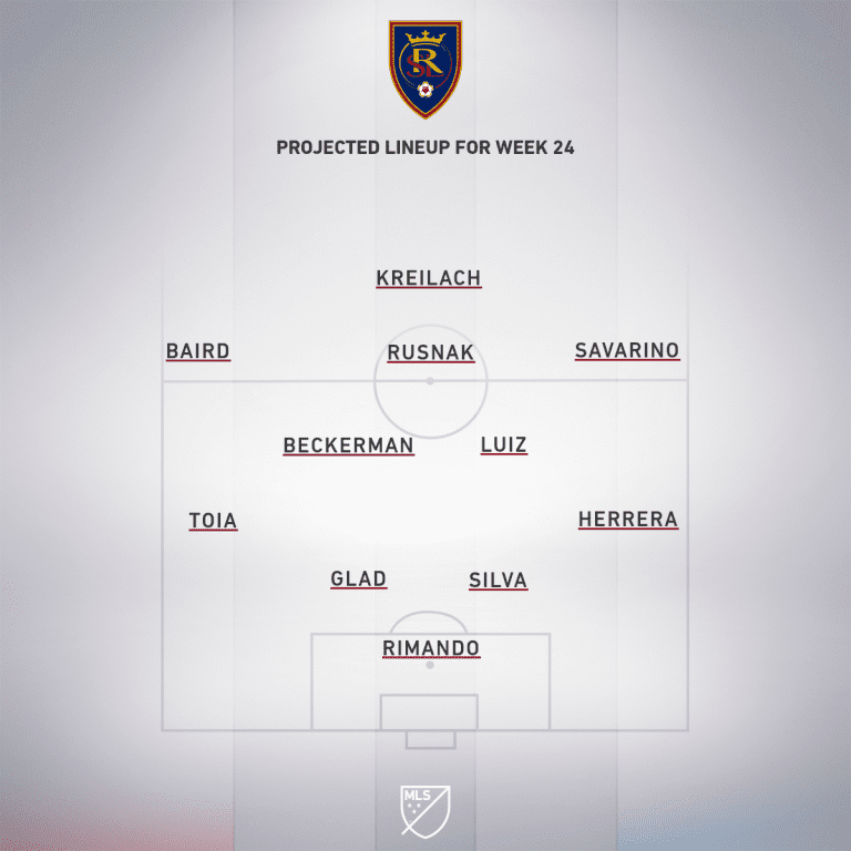 Real Salt Lake vs. Seattle Sounders | 2019 MLS Match Preview - Project Starting XI