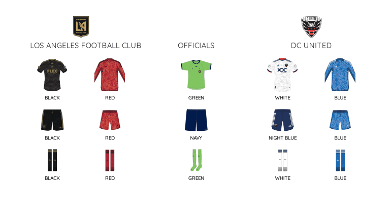 MLS 358 - LAFC vs DC notice.pdf