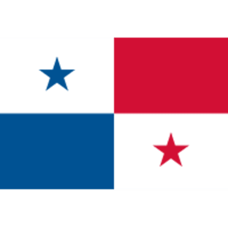 Panama: Copa America Centenario Team Guide -