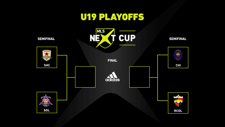 MLSNext_Cup-Bracket-u19-semifinal