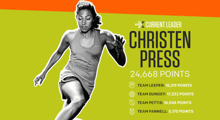 Help put USWNT player Christen Press on the next Wheaties box by working out | SIDELINE -