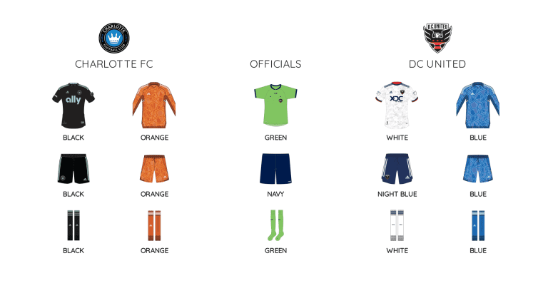 MLS 320 - CLT vs DC notice.pdf